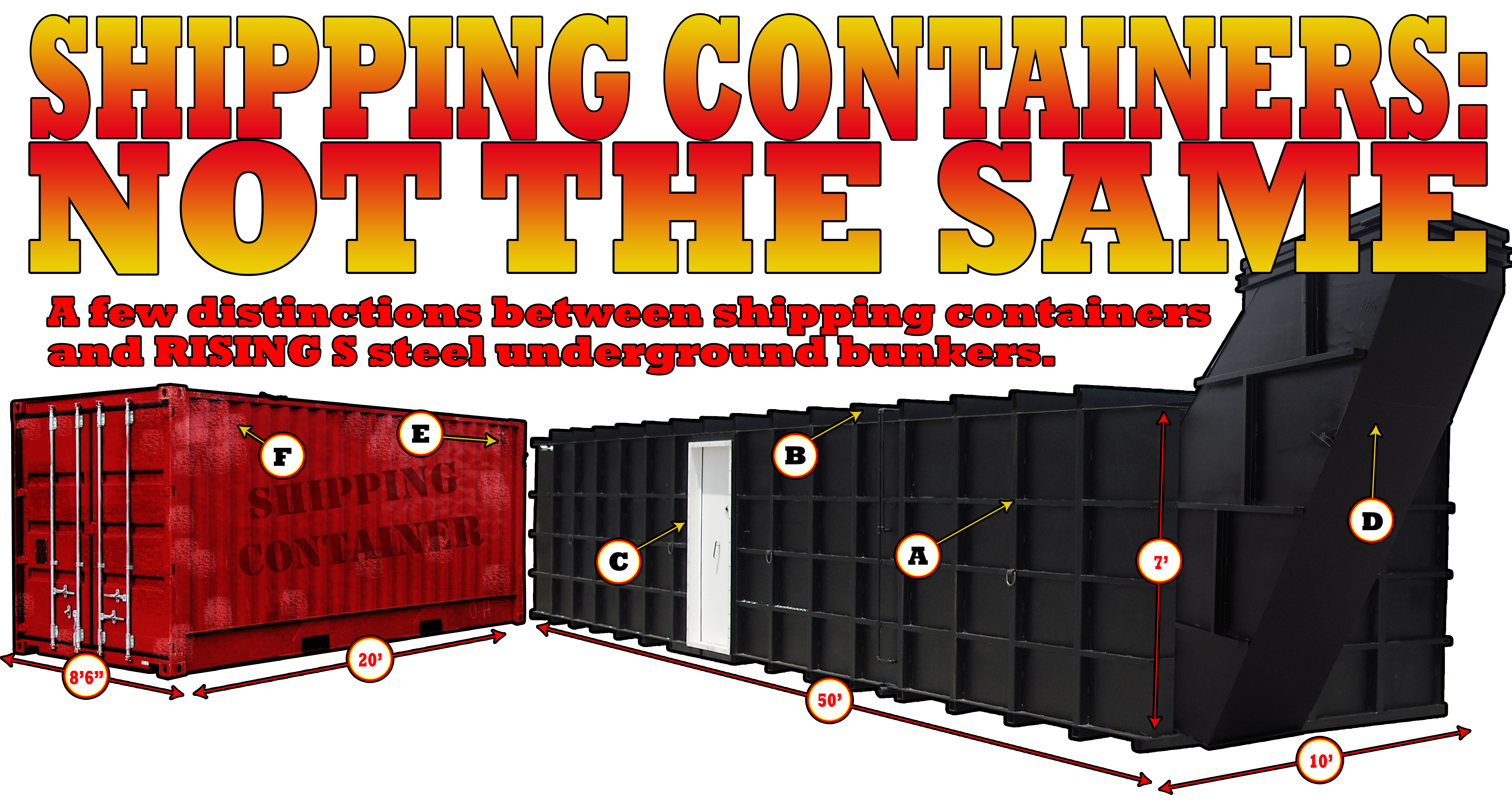 Shipping Containers Make Terrible Shelters - Rising S Bunkers